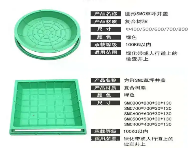 城关树脂复合种植井盖展示